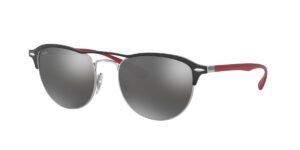 Ray-ban 3596 Liteforce